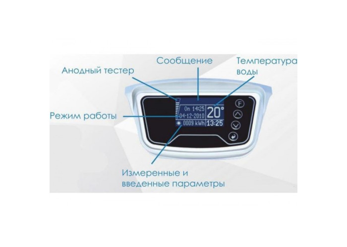 Бойлер ELDOM Favourite 80 E