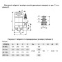 Насос занурювальний дренажний для брудної води Vitals Aqua DPS 713s
