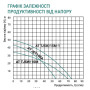 Taifu ATSGJ800 насосна станція 0,8 кВт, 1"×1" з гідроакумулятором 24 л
