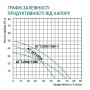 Taifu AT TJSW10M насосна станція 0,75 кВт, 1"×1" з гідроакумулятором 24 л