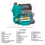 TAIFU TGP 125C насосна вихрова станція 0,37 кВт, 1"×1" з гідроакумулятором 1 л