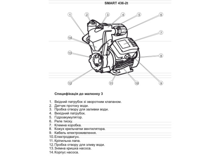 Насосна станція вихрова Vitals Aqua PRO SMART 436-2t 0,37 кВт