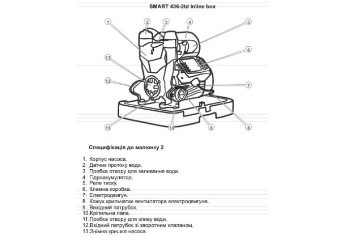 Насосна станція вихрова Vitals Aqua PRO SMART 436-2td inline box
