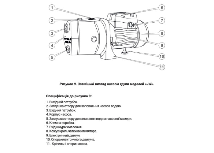 Насос поверхневий струменевий Vitals Aqua JW 852de