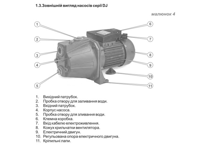 Насос поверхневий самовсмоктувальний Powercraft DJ 1100-4555